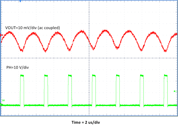 瞬態響應 GUID-1C40C7A8-1803-43BE-9275-9349211D5918-low.gif