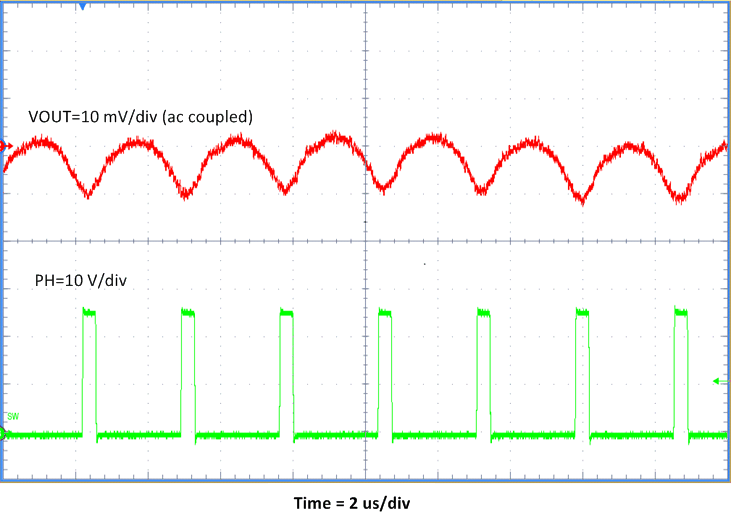 輸出電壓紋波 GUID-32B22B04-54AA-4D9A-8FDA-470395D6A9CE-low.gif