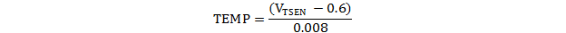 TPS53681 q_temp_slusc39.gif