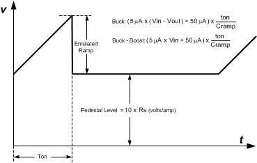 LM5118-Q1 30058525.gif