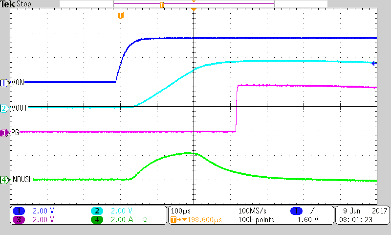TPS22971 High Inrush
Current at 3.6 VIN TPS22971 3p6_cout133_ct1000.png