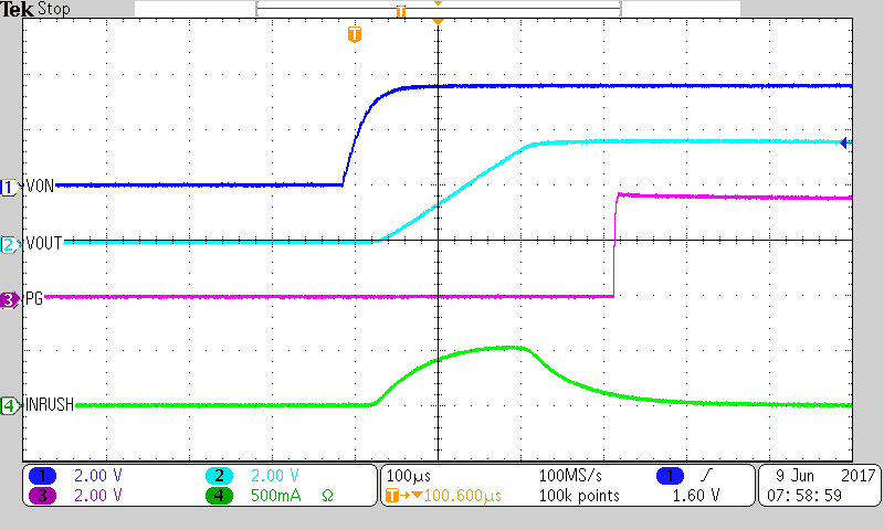 TPS22971 Low Inrush Current
at 3.6 VIN TPS22971 3p6_cout33_ct1000.png