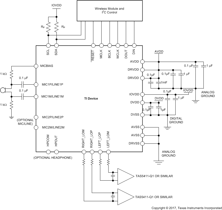 TLV320AIC3109-Q1 Typical_Application_slase93.gif