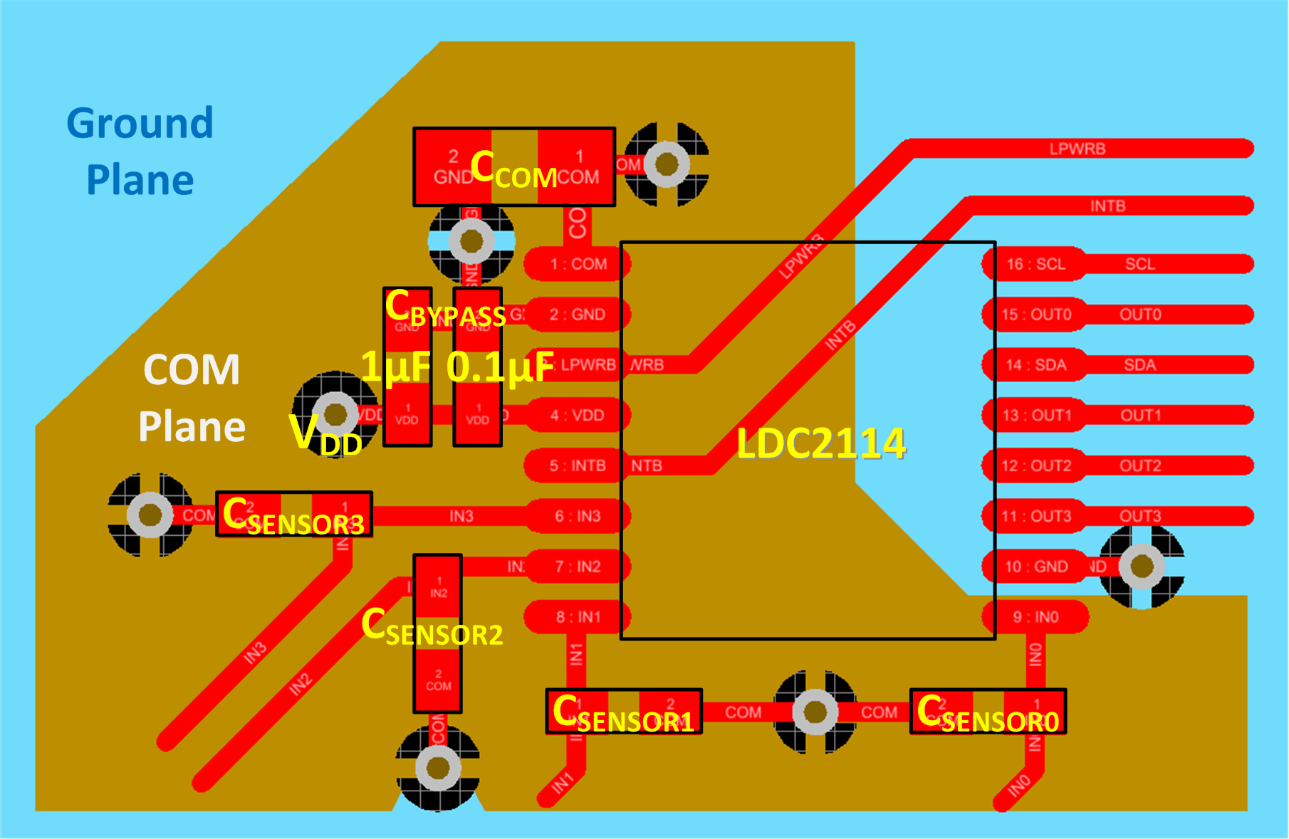LDC2112 LDC2114 ldc2114-pcb-layout-snosd15.png