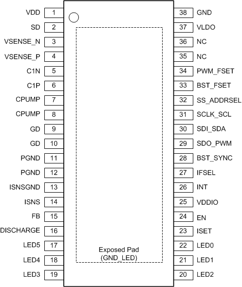 LP8863-Q1 pinout-01-rgy-pkg-snvsab6.gif