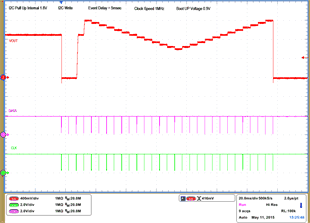 TPS549B22 29 Sequenced Events – I2C Write GUID-18B00619-A75A-41C2-84EF-B74A1172B830-low.gif