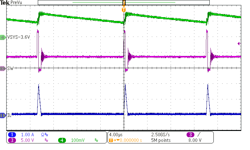 PFM
Switching in Buck Mode GUID-4E788C64-5AE6-4C11-AFAB-2CD8B1BF3836-low.png