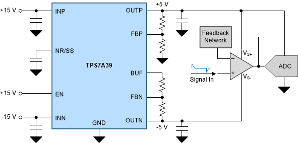 TPS7A39 為信號(hào)鏈供電
