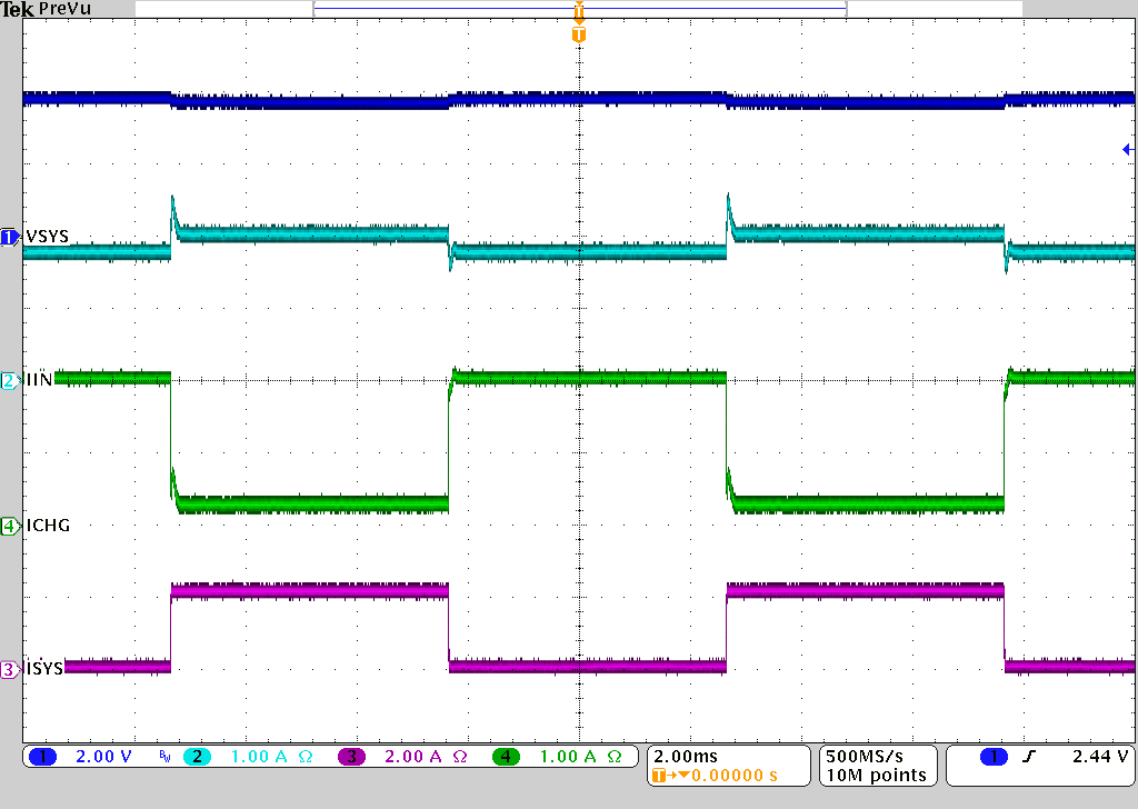 System Load Transient GUID-8D686D3E-EE74-4B3D-AB4B-B54B0B2319CE-low.png