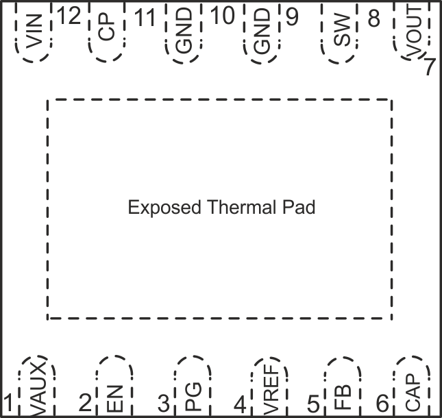 TPS63710 TPS63710_pinout_DRR.gif