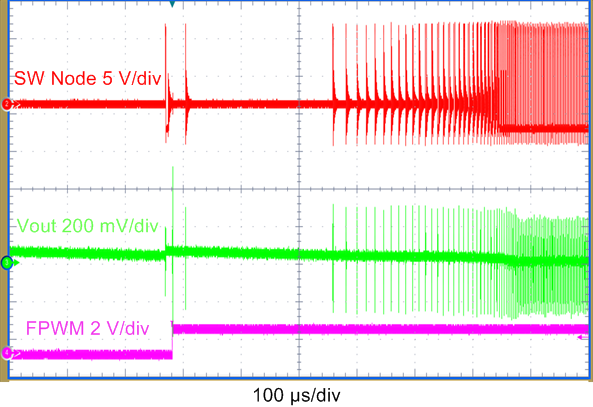 Mode
Change Transient AUTO to FPWM mode GUID-2D29F9DE-2596-4684-9E5E-55A05D1718E5-low.png