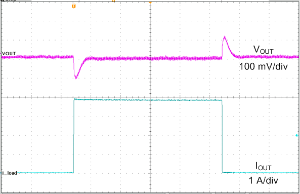 Load
Transient GUID-EC091E01-A5C1-452B-A02C-5BE1E3068FBD-low.png