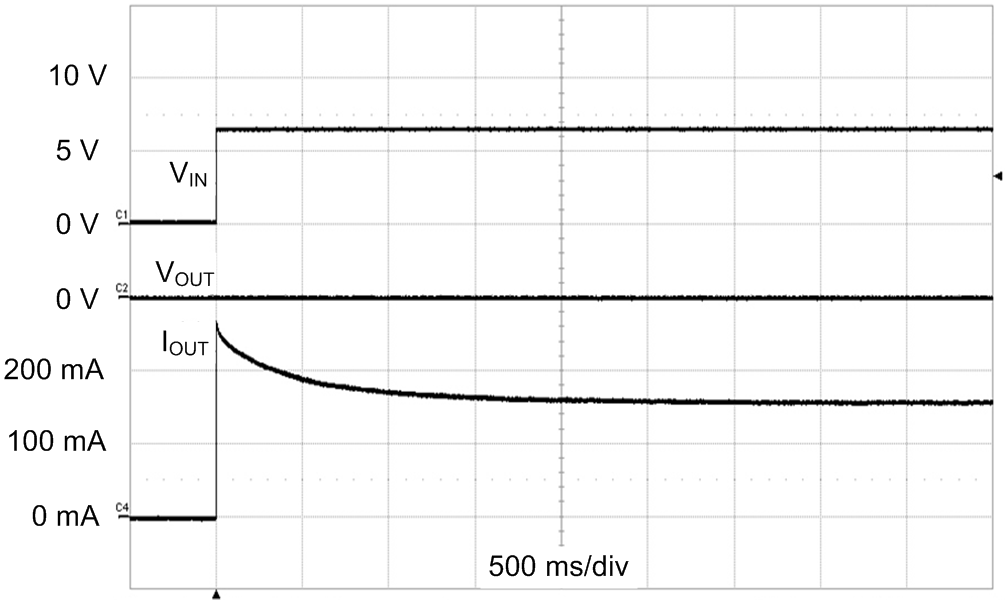 TLV760 TLV760-waveform-01-snvsav1.png