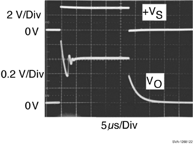 LM60 Start-Up Response (Legacy chip)