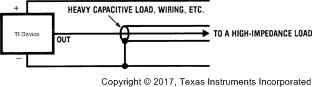 LM60 No Decoupling Required for Capacitive Load