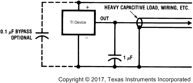LM60 Filter Added for Noisy Environment