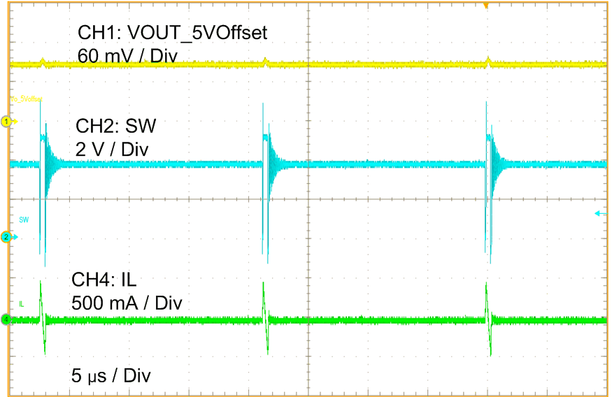TPS61253A TPS61253E Steady Ultrasonic
Mode GUID-20201019-CA0I-TCMZ-ZNRK-P4NFFMBDMC3S-low.gif