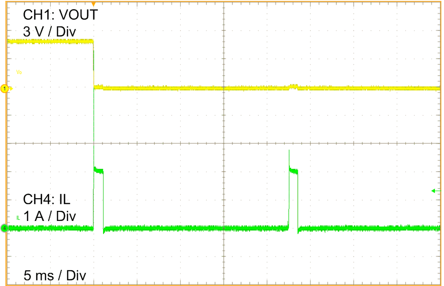 TPS61253A TPS61253E Short Output GUID-20201019-CA0I-TDXD-NPDD-4FQ75NRKSTX8-low.gif
