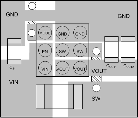 TPS61253A TPS61253E TPS61253F 建議布局