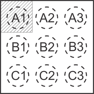 TPS61253A TPS61253E TPS61253F 9 引腳 DSBGA YFF 封裝（頂視圖）