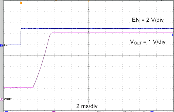 LMS3655 SS_EN_6V.png