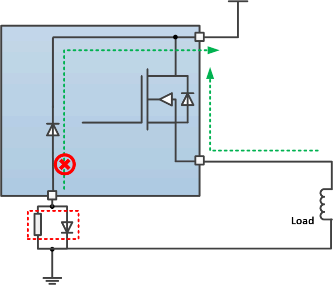 TPS1H000-Q1 反向電流外部保護方法 2