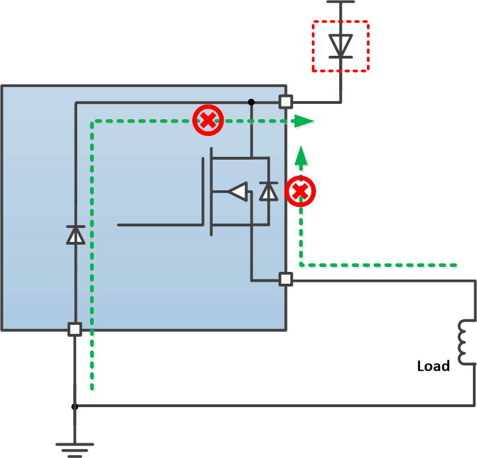 TPS1H000-Q1 反向電流外部保護方法 1
