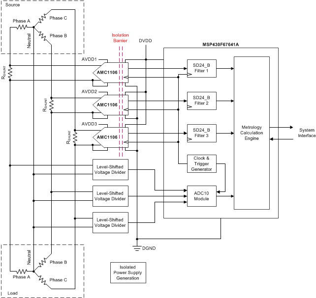 AMC1106E05 AMC1106M05 e_meter_bas789.gif