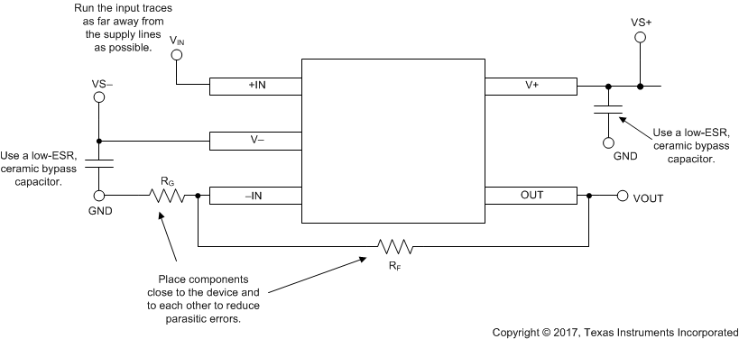 TLV313-Q1 TLV2313-Q1 SC70_layout_example_SBOS753.gif