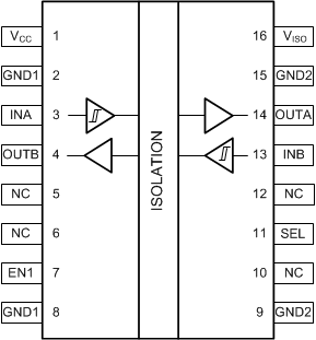 ISOW7821 isow7821-16-pin-dwe.gif