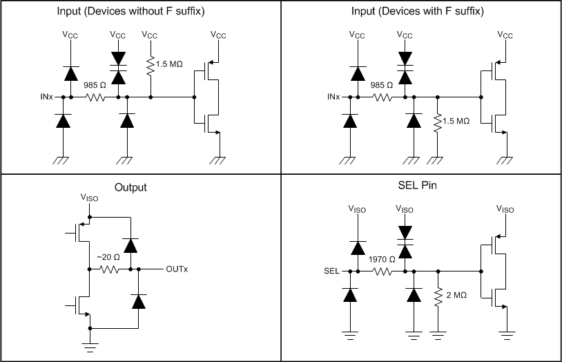 ISOW7821 isow784x-device-io-schematics.gif