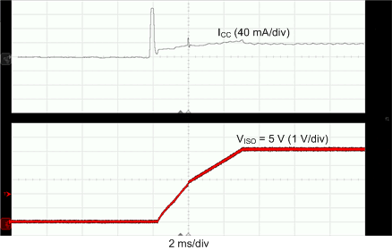 ISOW7821 isow784x-soft-start-10-ma-load-viso-5v.gif