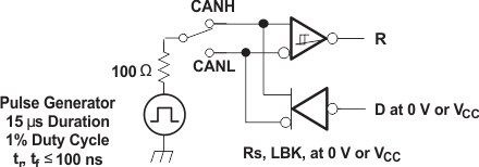 SN55HVD233-SP Test Circuit, Transient
Overvoltage Test SN55HVD233-SP pmi_testc_sllsei2.gif
