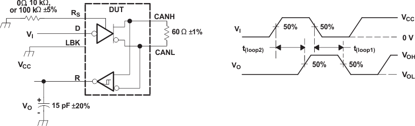 SN55HVD233-SP pmi_tloop_sllsei2.gif