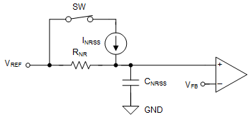 TPS7A52-Q1 ai_softstart_sbvs291.gif
