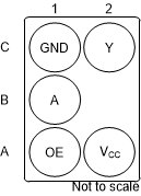 SN74AUC1G126 SN74AUC1G126 SN74AUC1G126_yzp_po.gif