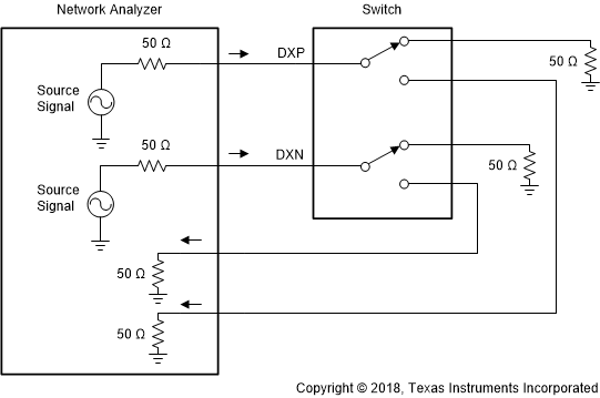 TS5MP646 scds371-off-isolation.gif