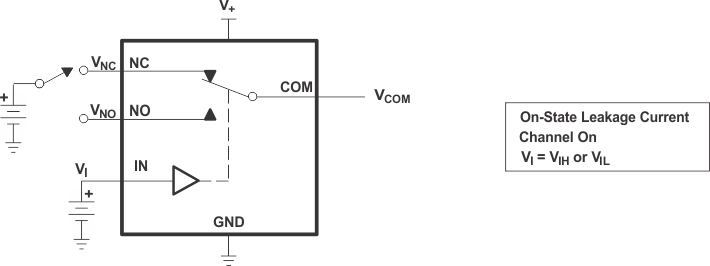 TS5A3159A fig3_cds200.gif