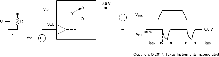TS5MP645 scds371-t-bbm.gif