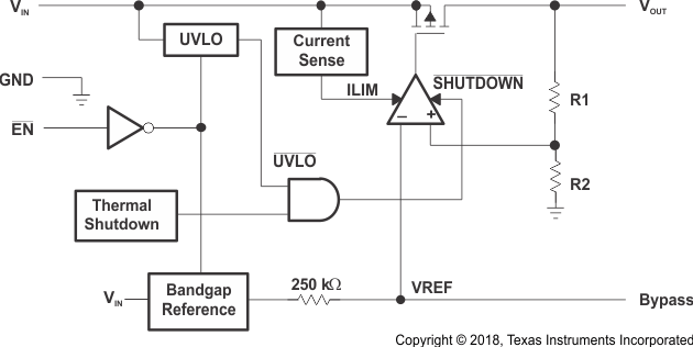 TPS791 fdb_fix_ver-lvs325.gif