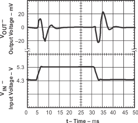 TPS791 tc_vivo_t133-lvs325.gif