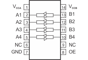 TXB0104 D/PW/DYY 封裝，14 引腳 SOIC/TSSOP/SOT（頂視圖）