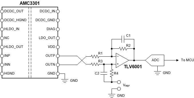 AMC3301 Connecting the AMC3301 Output to a Single-Ended Input ADC