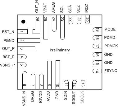 TAS2770 QFN Package26-Pin RJQTop View GUID-38315EBD-DD0E-4E55-815B-9C7D9E5885D5-low.gif