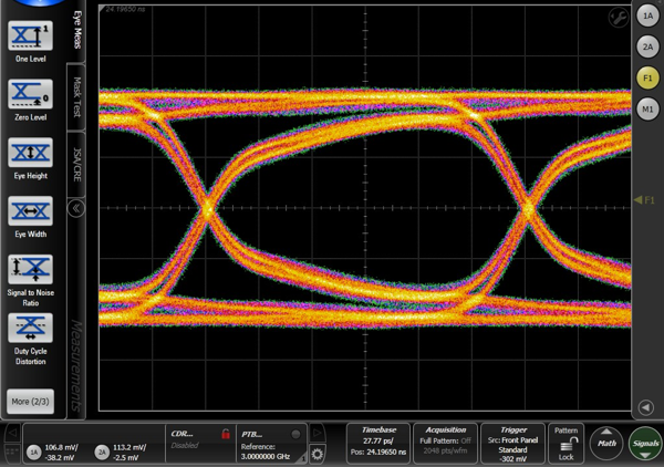 ESD224 Eye_diagram_with_ESD224.png