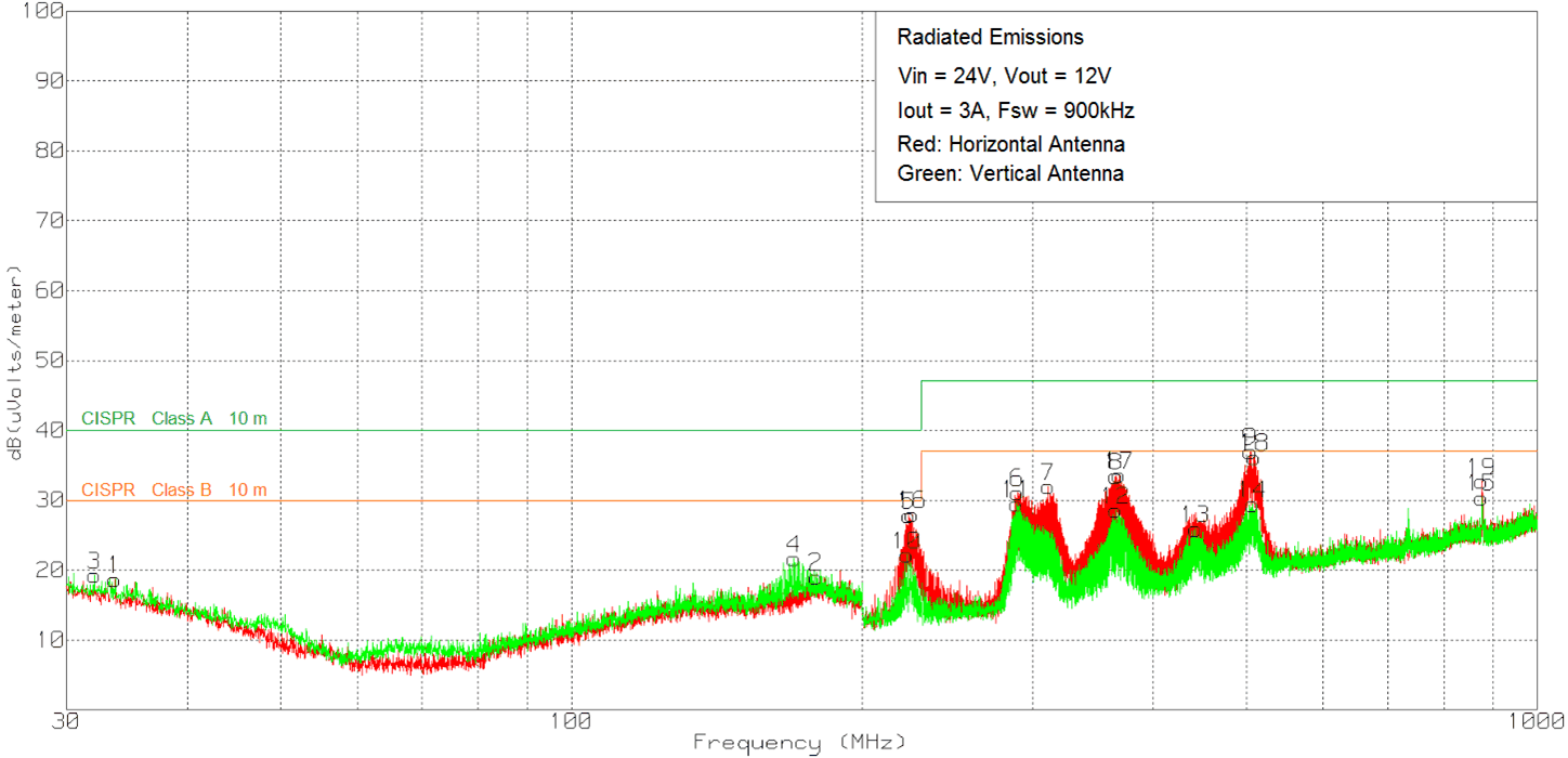 LMZM33603 EMI24_12.gif