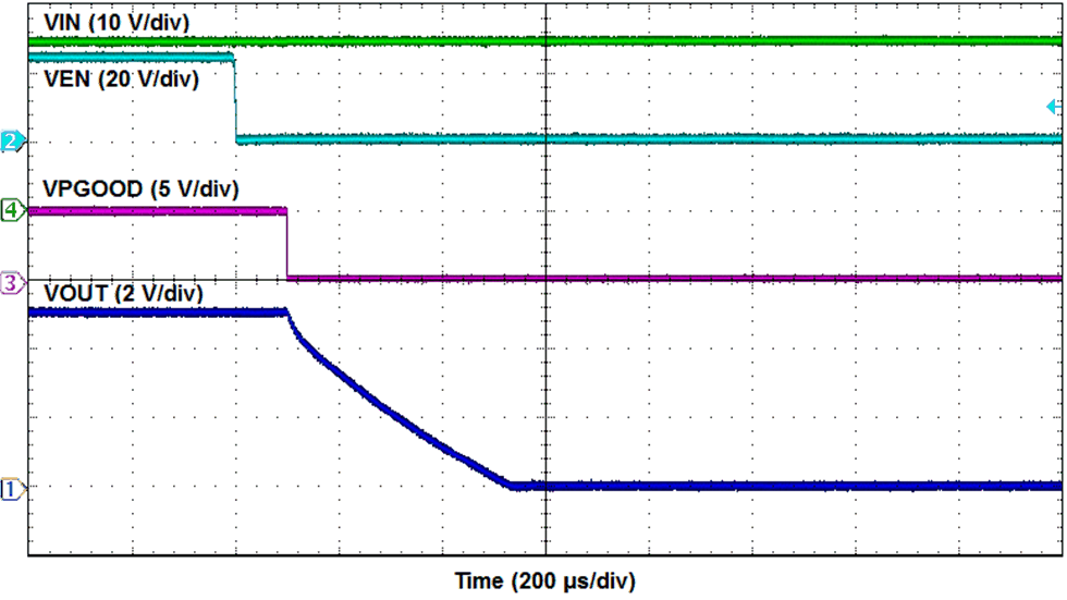LMZM33603 ENshutdown.gif