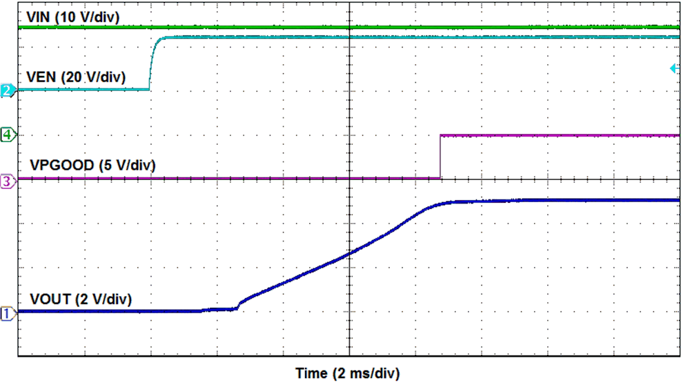 LMZM33603 ENstart.gif