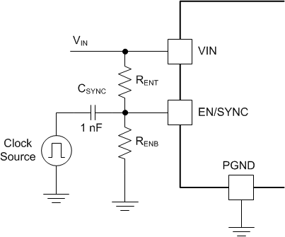 LMZM33603 ZZtopCLK2.gif