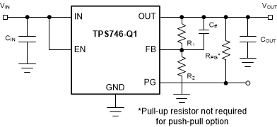 TPS746-Q1 TPS746-Q1 Typical Application